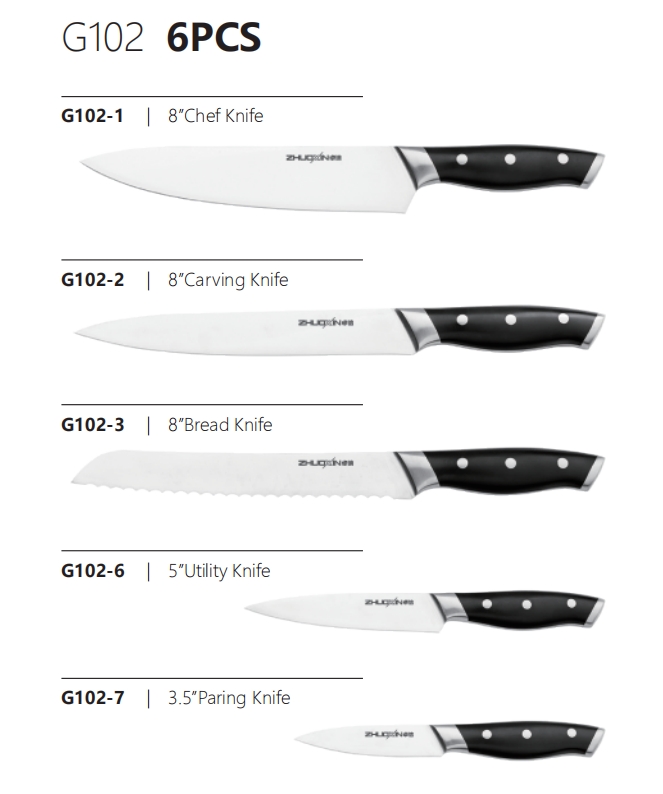 How to choose the material to produce your stainless steel kitchen knife blade-ZX | kitchen knife,Kitchen tools,Silicone Cake Mould,Cutting Board,Baking Tool Sets,Chef Knife,Steak Knife,Slicer knife,Utility Knife,Paring Knife,Knife block,Knife Stand,Santoku Knife,toddler Knife,Plastic Knife,Non Stick Painting Knife,Colorful Knife,Stainless Steel Knife,Can opener,bottle Opener,Tea Strainer,Grater,Egg Beater,Nylon Kitchen tool,Silicone Kitchen Tool,Cookie Cutter,Cooking Knife Set,Knife Sharpener,Peeler,Cake Knife,Cheese Knife,Pizza Knife,Silicone Spatular,Silicone Spoon,Food Tong,Forged knife,Kitchen Scissors,cake baking knives,Children’s Cooking knives,Carving Knife