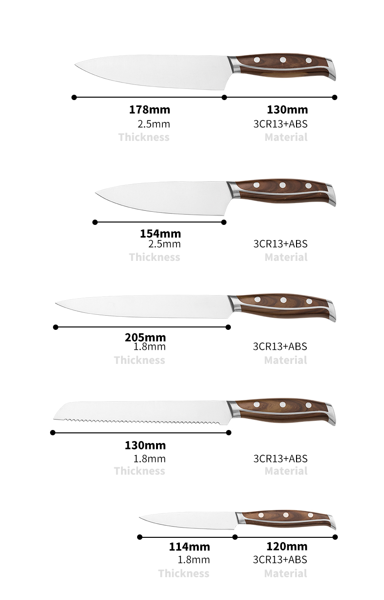 डबल कास्टिंग हँडलसह 5pcs 3cr13 किचन चाकू सेट, वुड ब्लॉक-ZX | किचन चाकू, किचन टूल्स, सिलिकॉन केक मोल्ड, कटिंग बोर्ड, बेकिंग टूल सेट, शेफ चाकू, स्टीक नाइफ, स्लायसर चाकू, युटिलिटी चाकू, पॅरिंग चाकू, चाकू ब्लॉक, चाकू स्टँड, सॅंटोकू चाकू, टॉडलर चाकू, प्लॅस्टिक नाइफ, प्लास्टिक नाइफ चाकू,रंगीबेरंगी चाकू,स्टेनलेस स्टील चाकू,कॅन ओपनर,बॉटल ओपनर,चहा गाळणे,खवणी,अंडी बीटर,नायलॉन किचन टूल,सिलिकॉन किचन टूल,कुकी कटर,कुकिंग चाकू सेट,चाकू शार्पनर,पीलर,केक चाकू, चाकू, सिलिकॉन स्पॅट्युलर, सिलिकॉन चमचा, फूड टॉंग, बनावट चाकू, स्वयंपाकघरातील कात्री, केक बेकिंग चाकू, मुलांचे स्वयंपाक चाकू, कोरीव चाकू