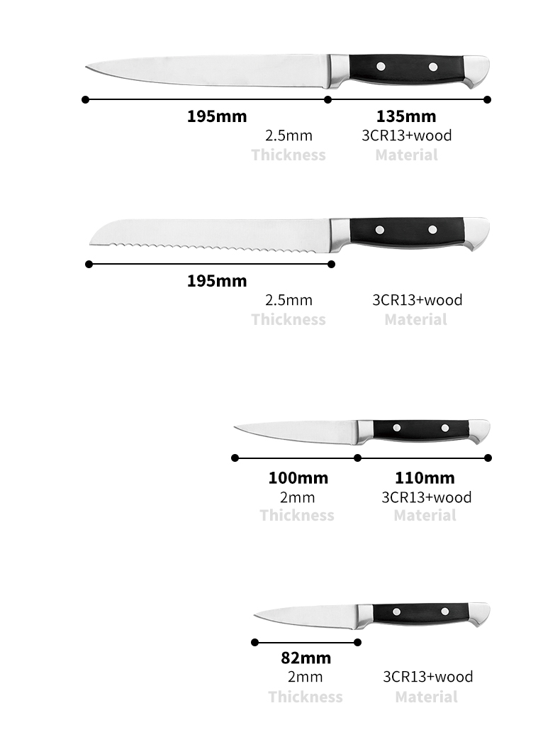 5 قطع الفولاذ المقاوم للصدأ سكاكين مطبخ الشيف اليابانية مع كتلة الخيزران- ZX | سكين المطبخ ، أدوات المطبخ ، قالب الكعكة من السيليكون ، لوح التقطيع ، مجموعات أدوات الخبز ، سكين الشيف ، سكين اللحم ، سكين التقطيع ، سكين متعدد الاستخدامات ، سكين التقشير ، حاملة السكاكين ، حامل السكين ، سكين سانتوكو ، سكين الطفل الصغير ، سكين بلاستيك ، طلاء غير لاصق سكين ، سكين ملون ، سكين من الفولاذ المقاوم للصدأ ، فتاحة علب ، فتاحة زجاجات ، مصفاة شاي ، مبشرة ، مضرب بيض ، أداة مطبخ من النايلون ، أداة مطبخ من السيليكون ، قاطعة ملفات تعريف الارتباط ، مجموعة سكاكين الطبخ ، مبراة سكاكين ، مقشرة ، سكين كعكة ، سكين الجبن ، بيتزا سكين ، ملعقة سيليكون ، ملعقة سيليكون ، ملقط طعام ، سكين مزور ، مقص مطبخ ، سكاكين خبز الكيك ، سكاكين طبخ الأطفال ، سكين نحت