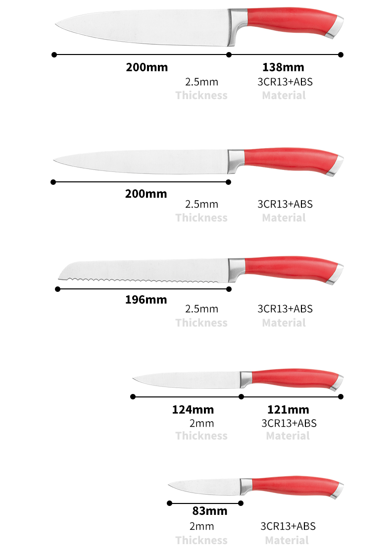 G117-5τμχ Σετ μαχαιριών κουζίνας 3cr13 με διπλή λαβή χύτευσης, ακυλικό μπλοκ-ZX | Μαχαίρι κουζίνας, Εργαλεία κουζίνας, Φόρμα για κέικ σιλικόνης, Κοπτική σανίδα, Σετ εργαλείων ψησίματος, Μαχαίρι σεφ, Μαχαίρι μπριζόλας, Μαχαίρι κοπής, Χρησιμοτικό μαχαίρι, Μαχαίρι κοπής, Μπλοκ μαχαιριού, Βάση μαχαιριού, Μαχαίρι Santoku, Μαχαίρι για μικρά παιδιά, Πλαστικό μαχαίρι Μαχαίρι, Πολύχρωμο Μαχαίρι, Μαχαίρι από ανοξείδωτο ατσάλι, Ανοιχτήρι κονσερβών, Ανοιχτήρι μπουκαλιών, Σίτα τσαγιού, Τρίφτης, Αυγοδάρτης, Εργαλείο κουζίνας από νάιλον, Εργαλείο κουζίνας σιλικόνης, Κόπτης για μπισκότα, Σετ μαχαιριών μαγειρικής, Ξυντήρι μαχαιριών, Αποφλοιωτής, Κέικεζνιφέ Μαχαίρι, Σπάτουλα σιλικόνης, Κουτάλι σιλικόνης, Τόνγκ φαγητού, Σφυρήλατο μαχαίρι, Ψαλίδι κουζίνας, μαχαίρια ψησίματος κέικ, Παιδικά μαχαίρια μαγειρικής, μαχαίρι σκαλίσματος